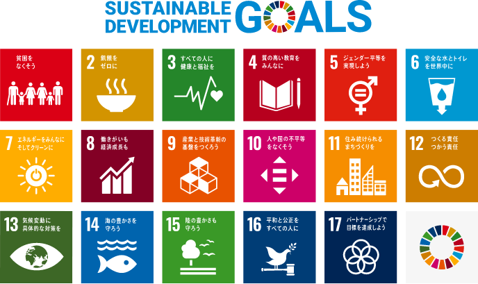 SDGs LOGO